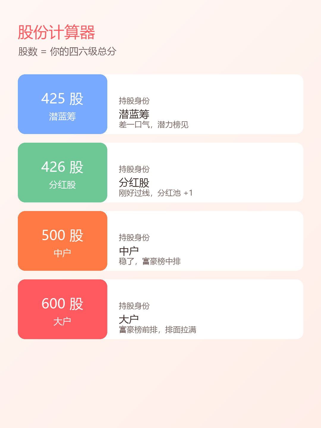股份计算器