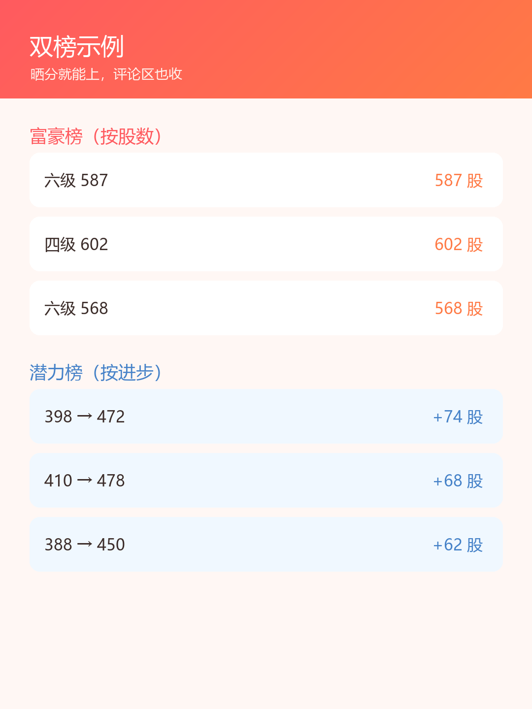 双榜示例